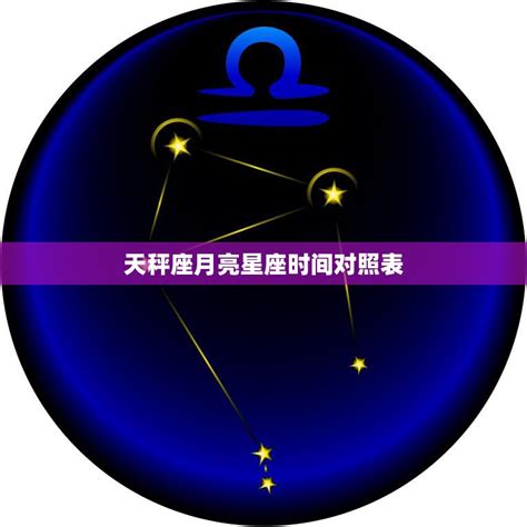 太陽月亮同星座|太陽加月亮星座看你性格特徵（很準）